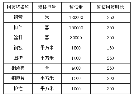 1712647339641052.png 截圖20240409152157.png