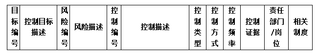 “流程”哪里會(huì)錯(cuò)？.png